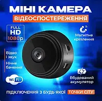 Мини-камера наблюдения