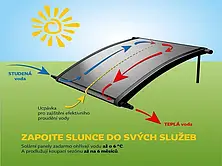 Сонячний нагрівач води для каркасних басейнів LUX 800 до 10 м3 (1.2м х 0.8м), фото 3