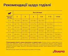 Сухий корм для собак Josera KIDS для молодих середніх та великих порід 12.5 кг, фото 6