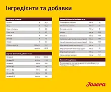 Сухий корм для собак Josera FESTIVAL для вибагливих 12,5 кг, фото 5