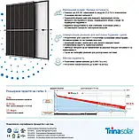 Сонячна панель Trina Solar 430W (TSM-430 DE09R.08), фото 3