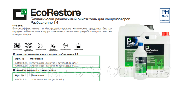 Биологически разложимый очиститель для конденсаторов Errecom Eco Restore для внутреннего блока