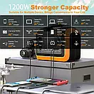 Портативна електростанція SOUOP UPP-1200 (310000 mAh) з 2 сонячними панелями по 100 Вт, фото 4