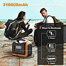 Портативна електростанція SOUOP UPP-1200 (310000 mAh) з 2 сонячними панелями по 100 Вт, фото 5