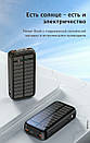 Портативна батарея 20000mAh 20W AN-YD03 Сонячне зарядне, фото 3