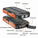 Павербанк на сонячній батареї iBattery YD-819w з ліхтариком і бездротовою зарядкою QI 25000 mAh, фото 5