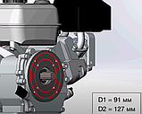 Ходоуменшувач для мотоблока R-Diesel-1.0 (дизель) ЗХ4, фото 9