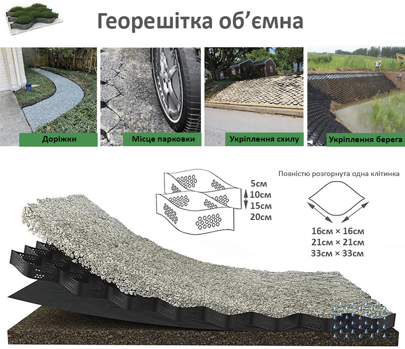 Георешетка пластиковая, для укрепления берега,дорожек , склонов , парковок 20/5 - фото 1 - id-p2126109643