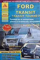 TRANSIT 2006-2013