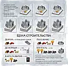 Настільна гра Catan: Игра Престолов (Колонізатори), фото 8
