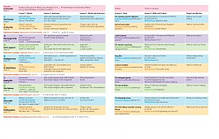Комплект Beehive 3 Student Book with Online Practice + Workbook (Вчебник + зошит) англійською мовою, фото 3
