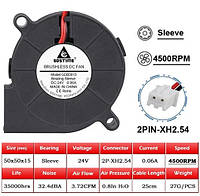 Gdstime высококачественный Радиальный вентилятор 5015 DC 24V 0,06A