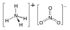 Амоній азотнокислий (нітрат)
