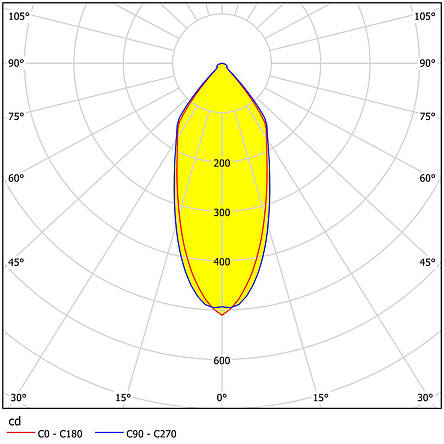 Точковий вбудований LED світильник 2700К білий алюміній/скло 8.8х4.2 см, фото 2