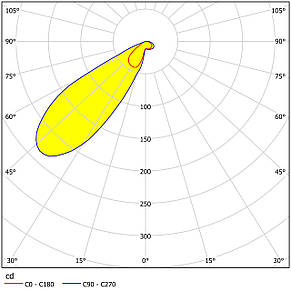 Точковий світильник LED module 3000K сталь білий/сріблястий 16.5х5 см, фото 3