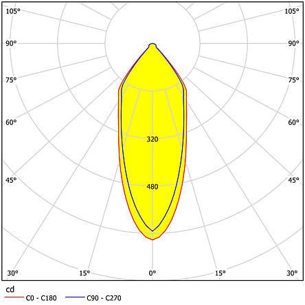 Точковий вбудований LED світильник алюмінієвий нікель 8.8х4.2 см, фото 2