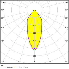 Точковий вбудований LED світильник 6Вт 4000К алюміній скло білий прозорий 8.8х8.8х5.2 см, фото 3
