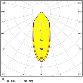 Точковий вбудований LED світильник 6Вт 2700К алюміній скло білий прозорий 8.8х8.8х5.2 см, фото 3