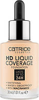 Catrice HD Liquid Coverage FoundationРідка тональна основа