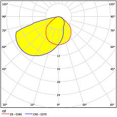 Вбудований світильник 2Вт 3000К теплий колір свічення метал білий 8х8х6 см, фото 4