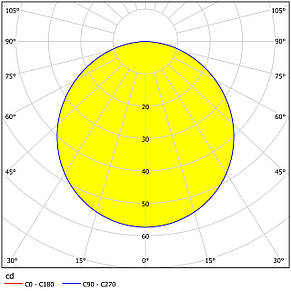 Вбудований світильник білий 4000К нейтральний колір світіння 8.6х2.6 см, фото 3