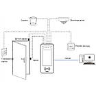 Система контролю доступу та відпрацьованого часу по долоням та обличчям ZKTeco SpeedFace V5L-RFID (P), фото 4