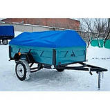 Тент садовий для навісу Wilmar 60г/м2 Blue 3х5 м (SHiz15104), фото 2