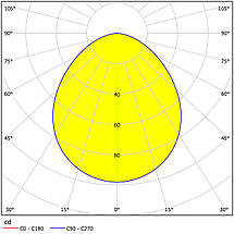 Світлодіодний точковий світильник пластиковий хром 8.4х4 см, фото 5