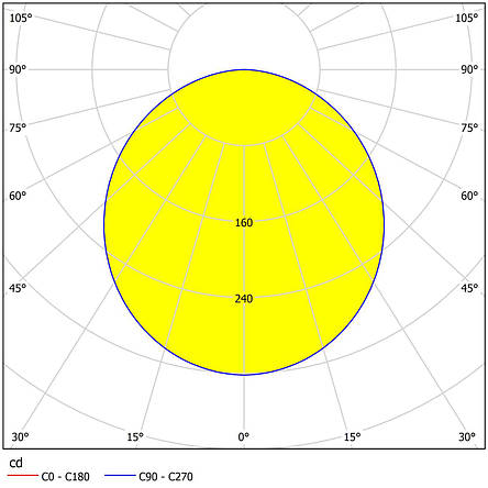 Точковий світильник сірий метал та білий пластик 17х3 см, фото 2