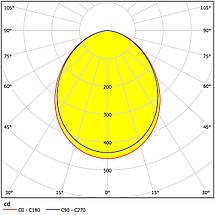 Точковий світильник LED Module 3000К пластик хром 10.2х3.5 см, фото 5