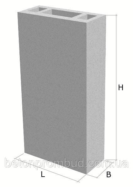 Вентиляційні блоки ВБ 4-30-1