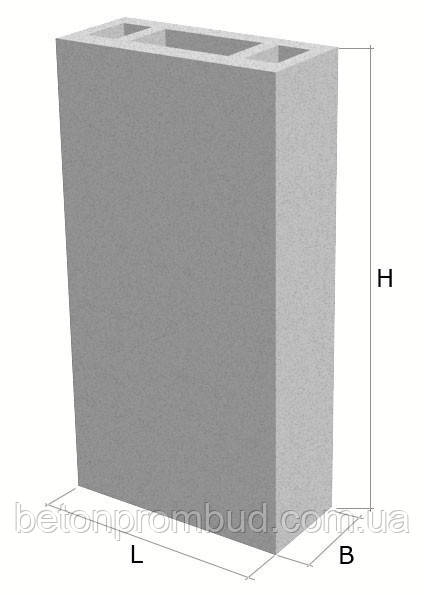 Вентиляционные блоки ВБ 3-28-2 - фото 1 - id-p27842419