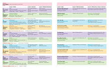 Комплект Beehive 6 Student Book with Online Practice + Workbook (Вчебник + зошит) англійською мовою, фото 3