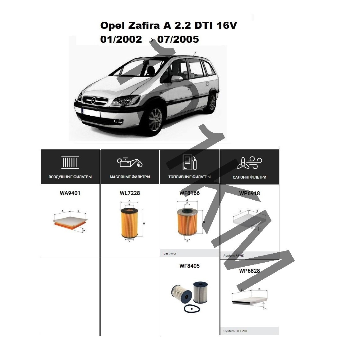 Комплект фільтрів Opel Zafira A 2.2 DTI 16V (2002-2005) WIX