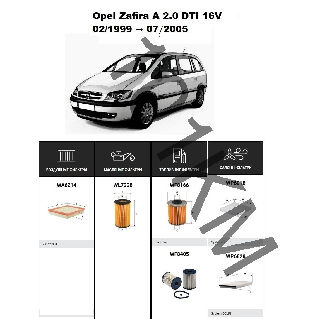 Комплект фільтрів Opel Zafira A 2.0 DTI 16V (1999-2001) WIX