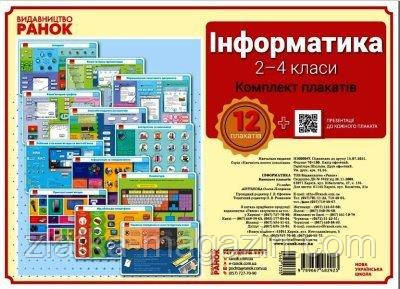 Інформатика. 2-4 класи. Комплект плакатів для початкової школи + CD. Наочність нового покоління