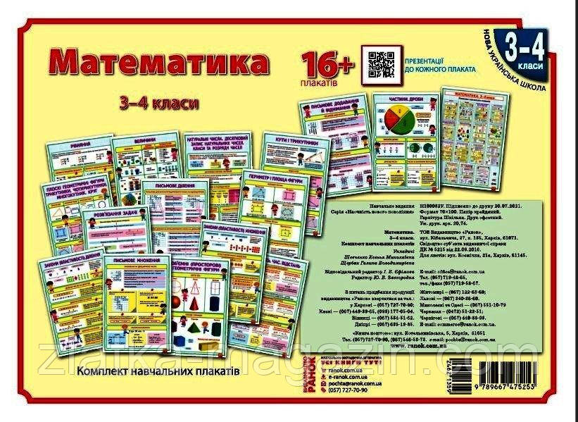 Математика. 3-4 класи. Плакати + СD диск. Наочність нового покоління