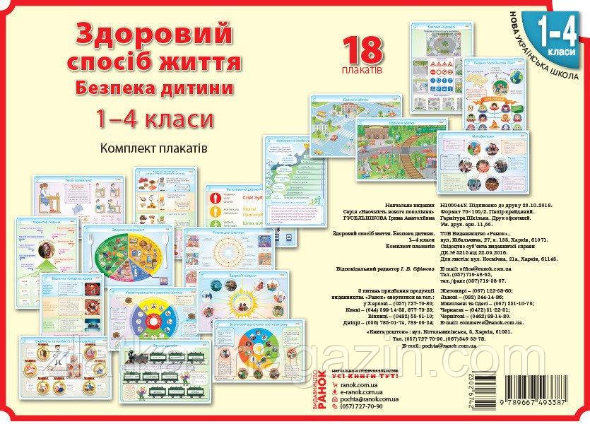 НУШ Наочність нового покоління: Здоровий спосіб життя. Безпека дитини. 1-4 класи. Комплект плакатів для