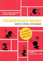 Українська мова. Правопис у таблицях, тестові завдання