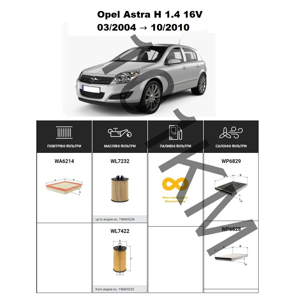Комплект фільтрів Opel Astra H 1.4 16V (2004-2010) WIX, фото 1