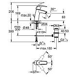 Змішувач для раковини GROHE Eurosmart 23322001, фото 3