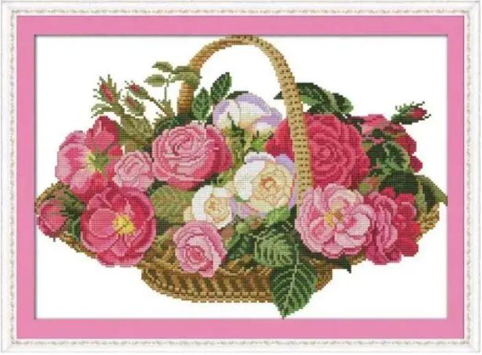 Набір для вишивання за нанесеною на канву схемою "Rose basket". AIDA 14CT printed, 44*32 см