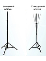 Посилений штатив Melmil 9088 (2.1м) для кільцевої лампи, фото 4