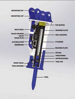 Гідромолот CMB FX-Series