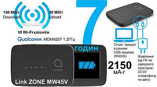 Alcatel Мобільний маршрутизатор LINKZONE LTE Mobile WiFi (MW45V) microUSB/1x3FF SIM/2150mAh Black