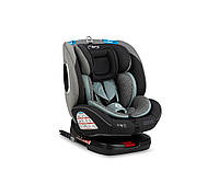 Автокресло MoMi Tordi ISOFIX 0-36kg Turquoise