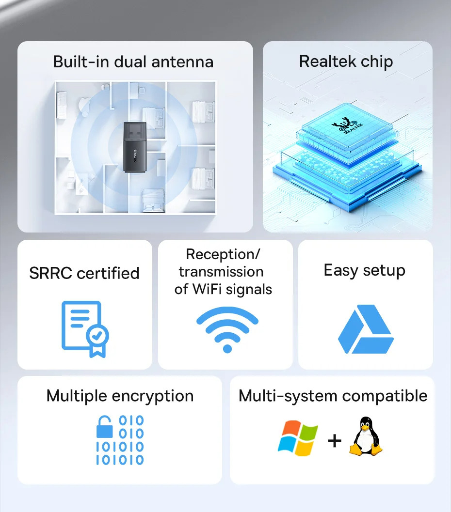 Wi-Fi адаптер для компьютера двухдиапазонный BASEUS 650Mb/s 2,4GHz / 5GHz (черный) - фото 8 - id-p2128334508