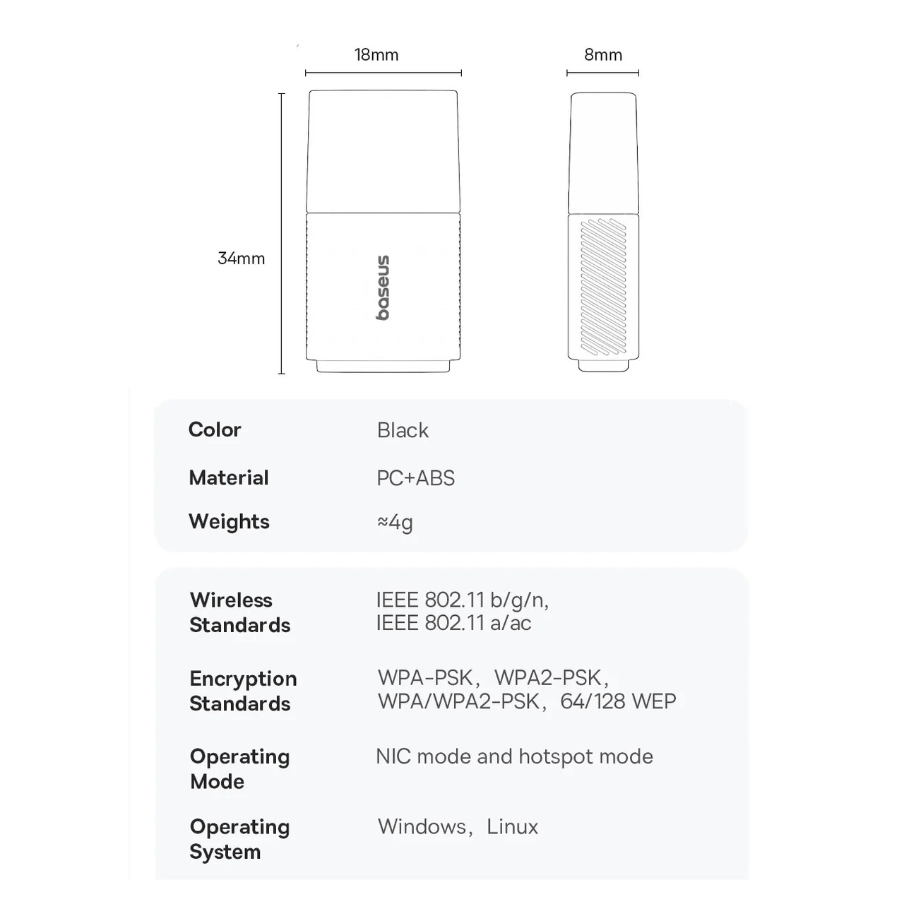 Wi-Fi адаптер для компьютера двухдиапазонный BASEUS 650Mb/s 2,4GHz / 5GHz (черный) - фото 9 - id-p2128334508