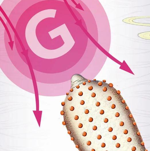 Презервативи ребристі G-DOT SPOT зі стимуляцією точки G 10 шт.