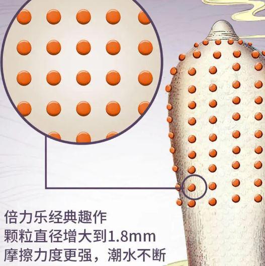 Презервативи ребристі G-DOT SPOT зі стимуляцією точки G 10 шт., фото 1